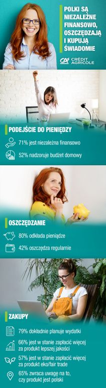 infografika_kobiety_211x768