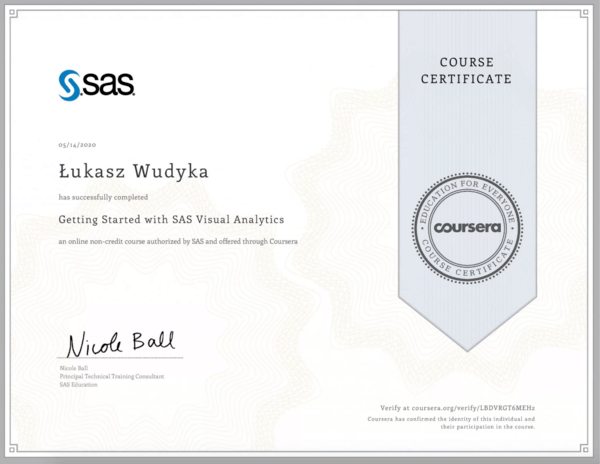 Wudyka Łukasz certyfikat Coursera - Getting Started With SAS Visual Analytics.
